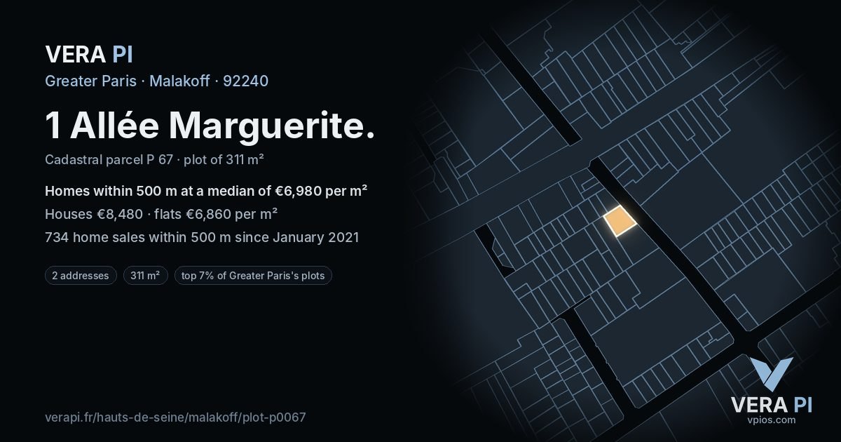 1 Allée Marguerite, Malakoff at night – the plot lit, the parcels around coloured by the prices near them