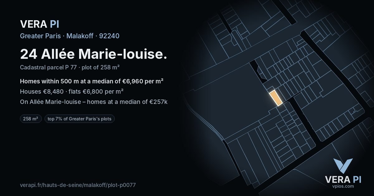 24 Allée Marie-louise, Malakoff at night – the plot lit, the parcels around coloured by the prices near them