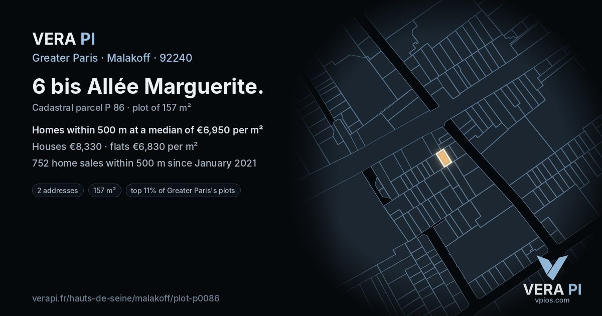 6 bis Allée Marguerite, Malakoff at night – the plot lit, the parcels around coloured by the prices near them