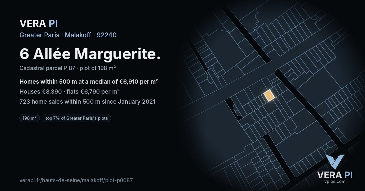 6 Allée Marguerite, Malakoff at night – the plot lit, the parcels around coloured by the prices near them