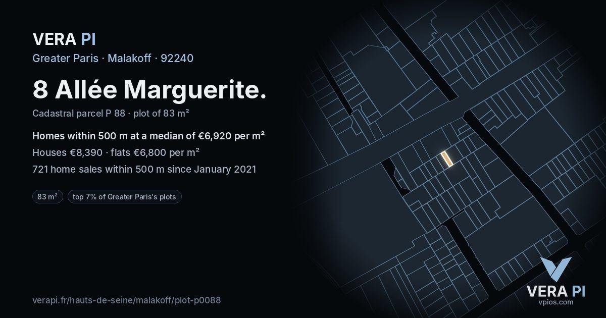 8 Allée Marguerite, Malakoff at night – the plot lit, the parcels around coloured by the prices near them