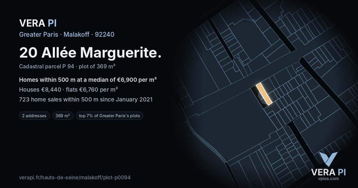 20 Allée Marguerite, Malakoff at night – the plot lit, the parcels around coloured by the prices near them
