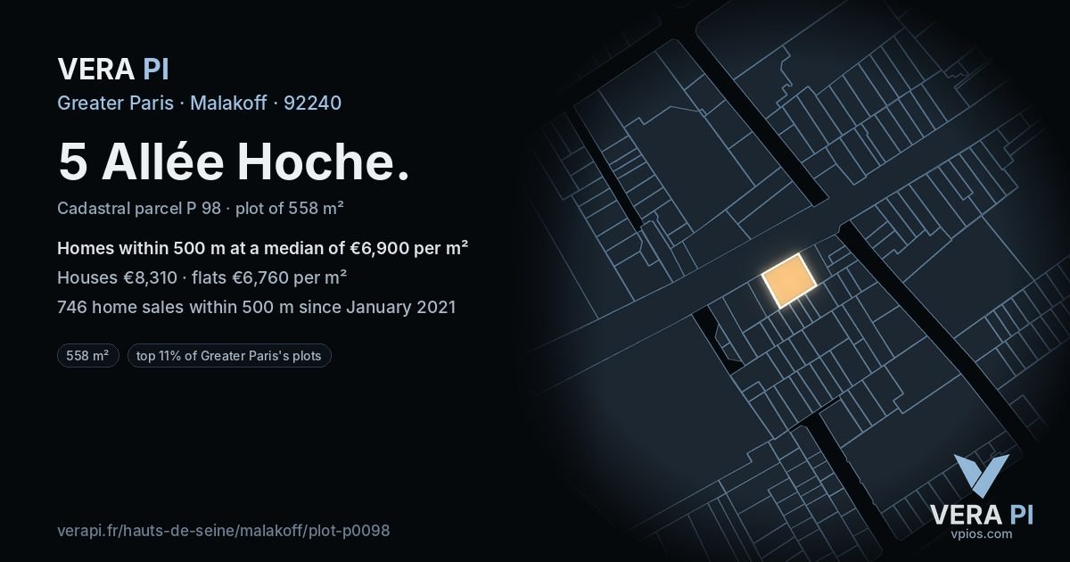 5 Allée Hoche, Malakoff at night – the plot lit, the parcels around coloured by the prices near them
