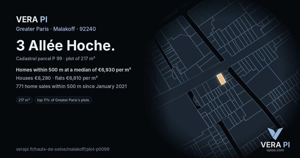 3 Allée Hoche, Malakoff at night – the plot lit, the parcels around coloured by the prices near them