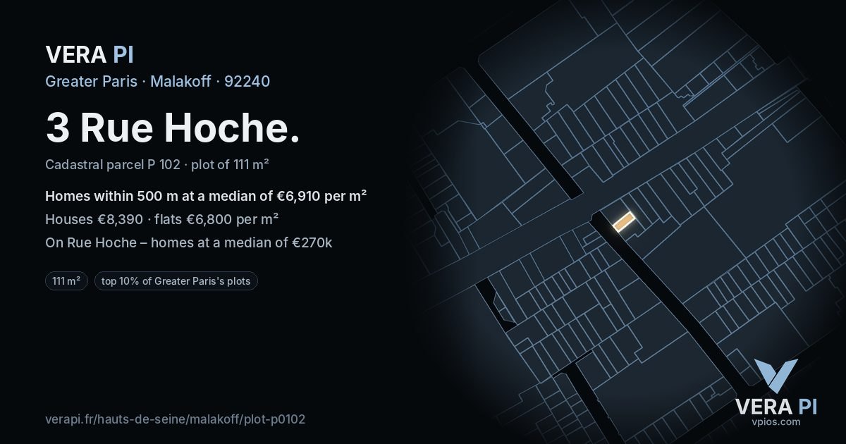 3 Rue Hoche, Malakoff at night – the plot lit, the parcels around coloured by the prices near them