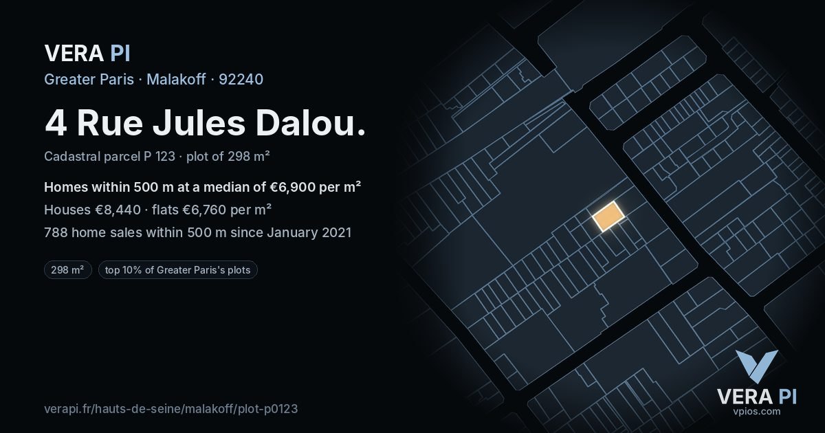 4 Rue Jules Dalou, Malakoff at night – the plot lit, the parcels around coloured by the prices near them