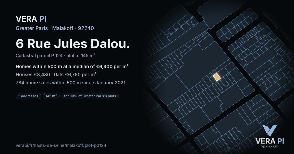 6 Rue Jules Dalou, Malakoff at night – the plot lit, the parcels around coloured by the prices near them