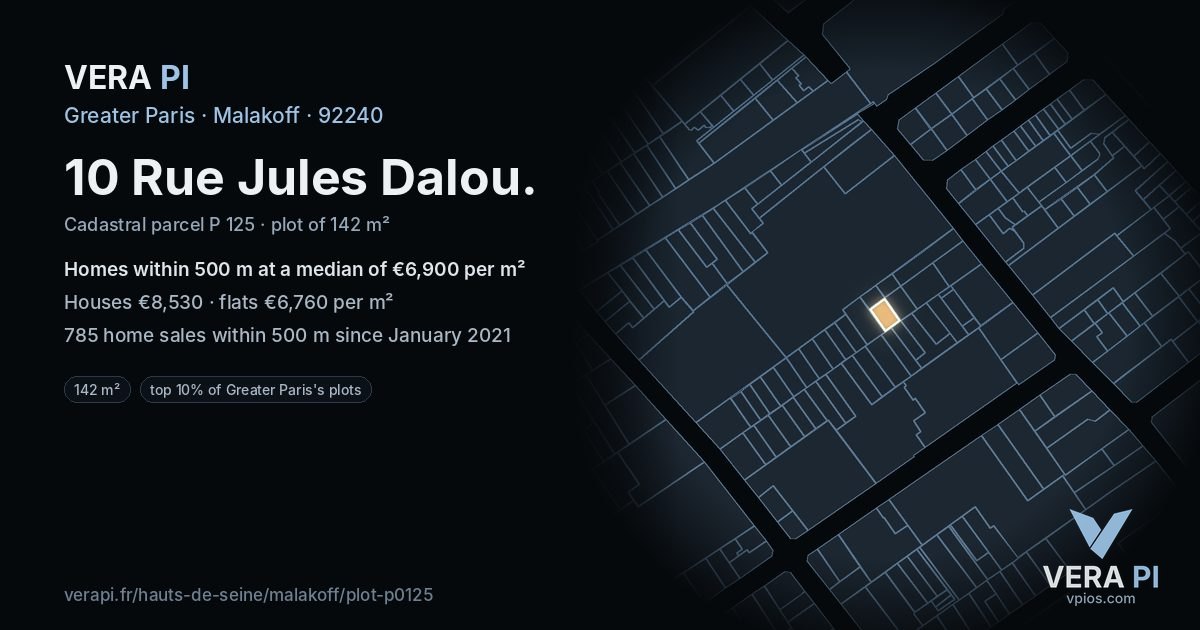 10 Rue Jules Dalou, Malakoff at night – the plot lit, the parcels around coloured by the prices near them