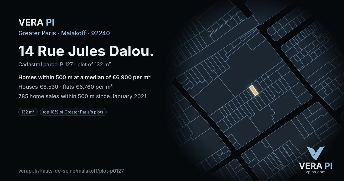14 Rue Jules Dalou, Malakoff at night – the plot lit, the parcels around coloured by the prices near them