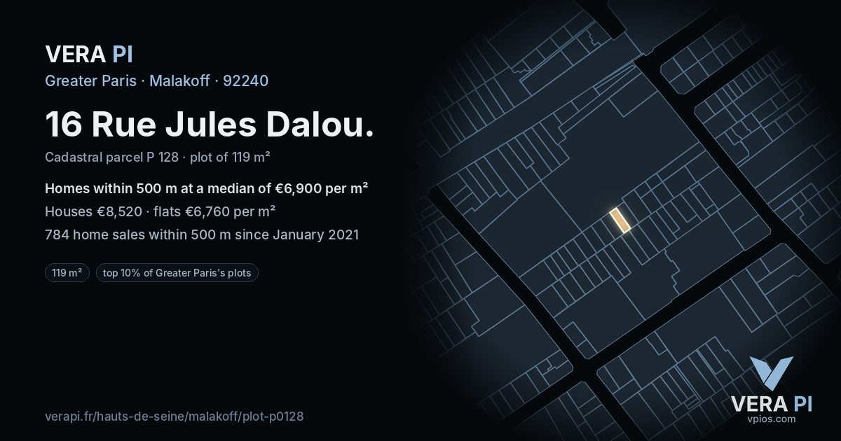 16 Rue Jules Dalou, Malakoff at night – the plot lit, the parcels around coloured by the prices near them