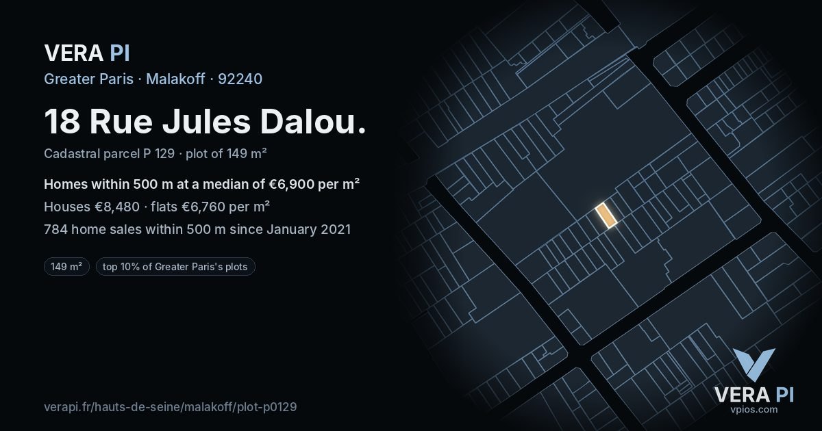 18 Rue Jules Dalou, Malakoff at night – the plot lit, the parcels around coloured by the prices near them