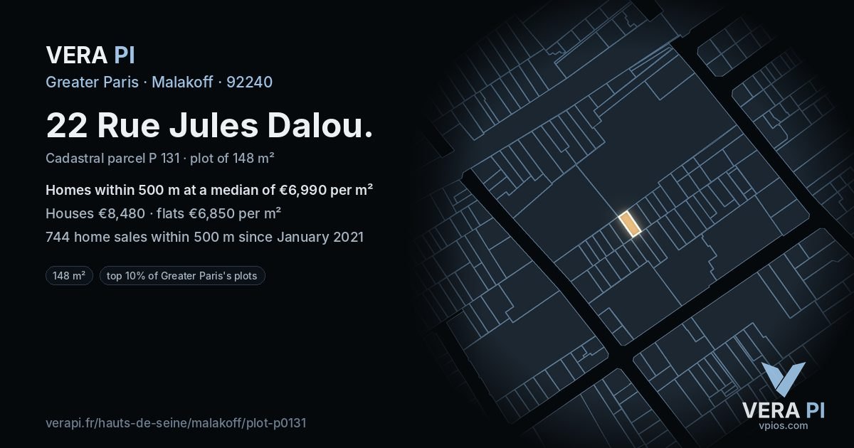22 Rue Jules Dalou, Malakoff at night – the plot lit, the parcels around coloured by the prices near them