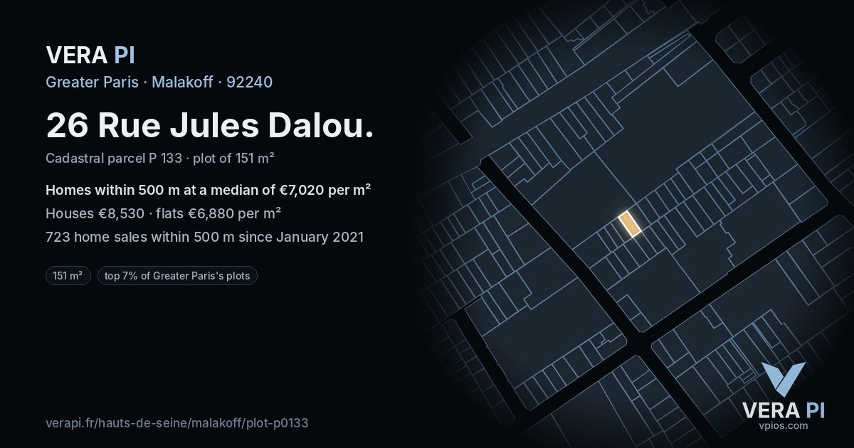 26 Rue Jules Dalou, Malakoff at night – the plot lit, the parcels around coloured by the prices near them