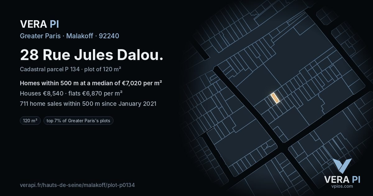 28 Rue Jules Dalou, Malakoff at night – the plot lit, the parcels around coloured by the prices near them