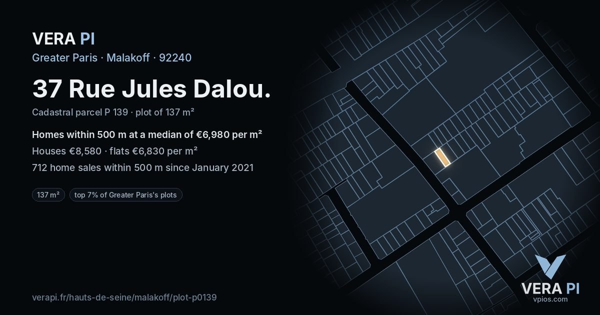 37 Rue Jules Dalou, Malakoff at night – the plot lit, the parcels around coloured by the prices near them