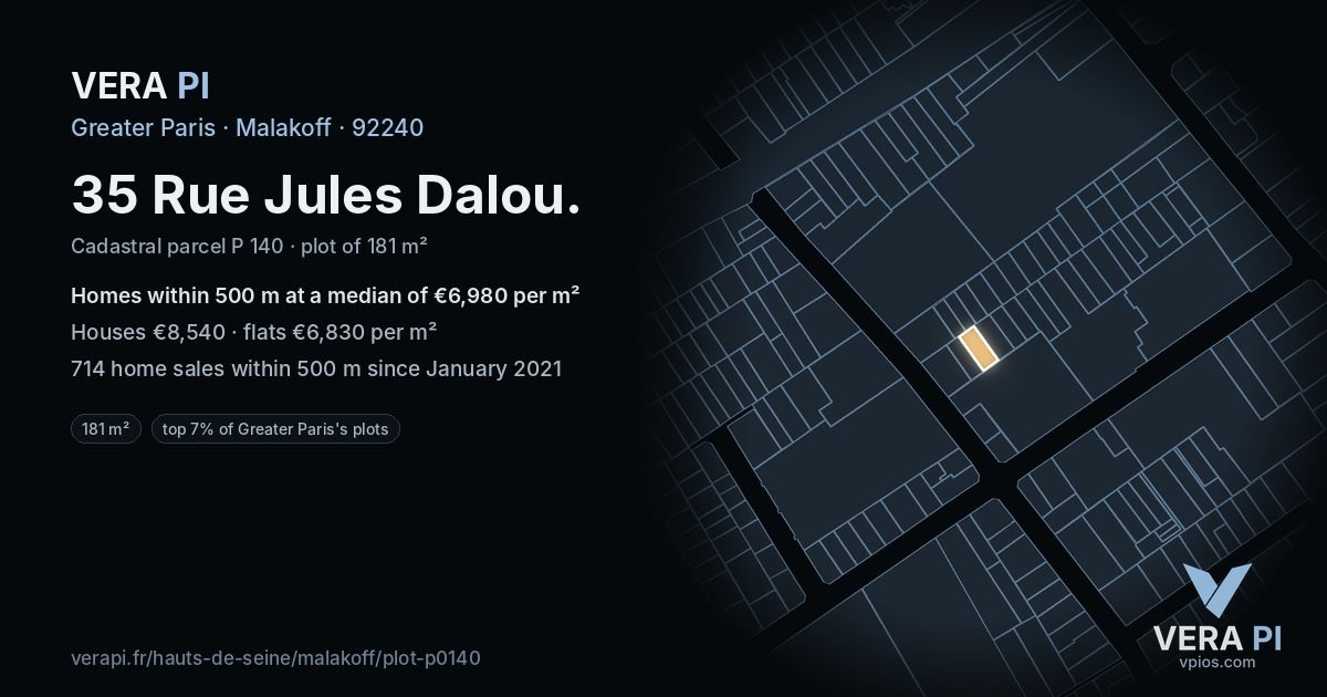 35 Rue Jules Dalou, Malakoff at night – the plot lit, the parcels around coloured by the prices near them