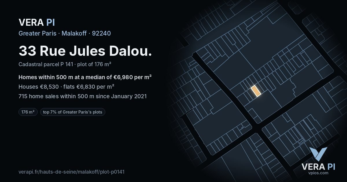 33 Rue Jules Dalou, Malakoff at night – the plot lit, the parcels around coloured by the prices near them