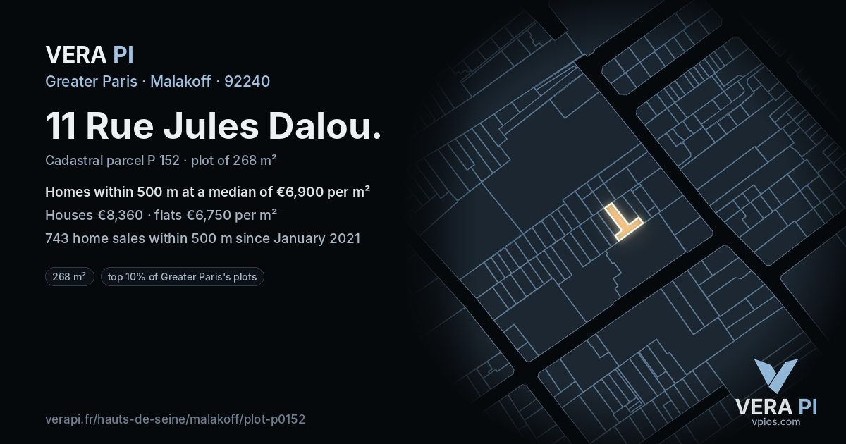 11 Rue Jules Dalou, Malakoff at night – the plot lit, the parcels around coloured by the prices near them