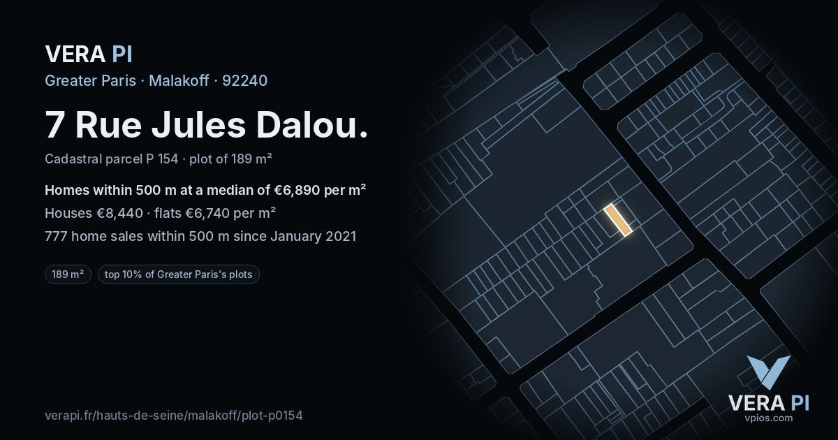 7 Rue Jules Dalou, Malakoff at night – the plot lit, the parcels around coloured by the prices near them