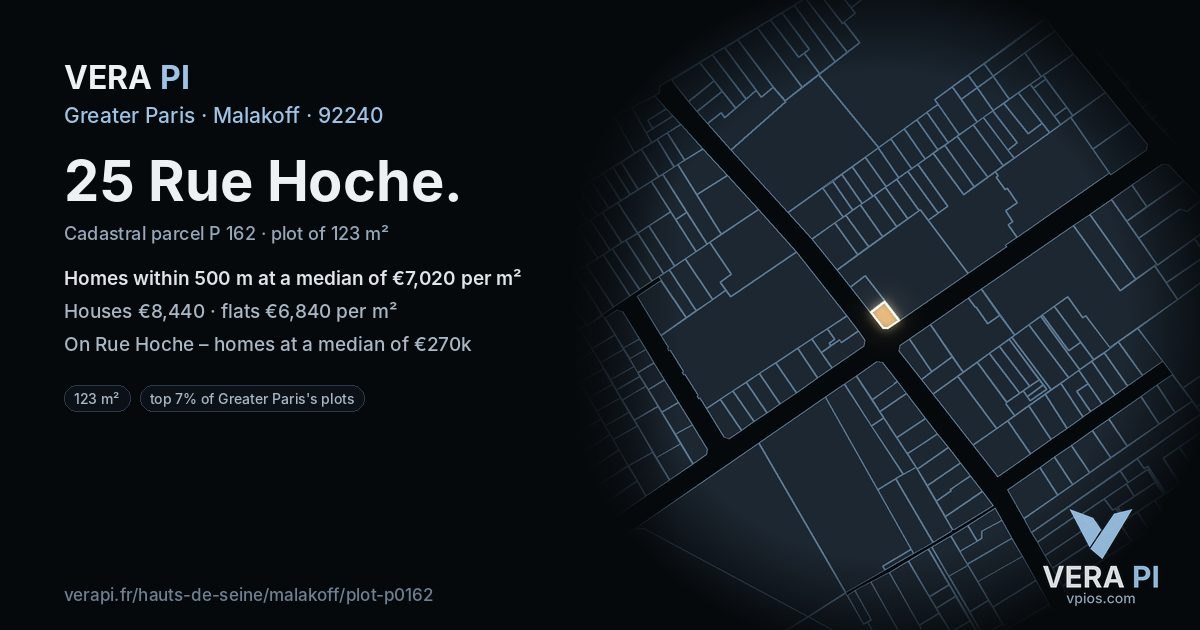 25 Rue Hoche, Malakoff at night – the plot lit, the parcels around coloured by the prices near them