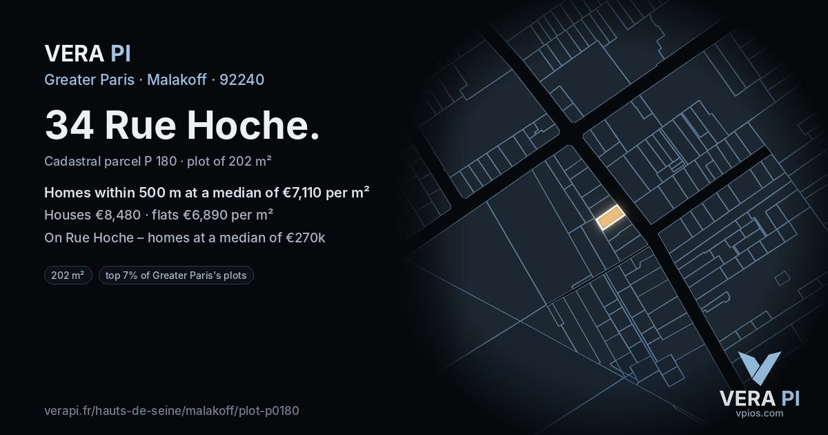 34 Rue Hoche, Malakoff at night – the plot lit, the parcels around coloured by the prices near them