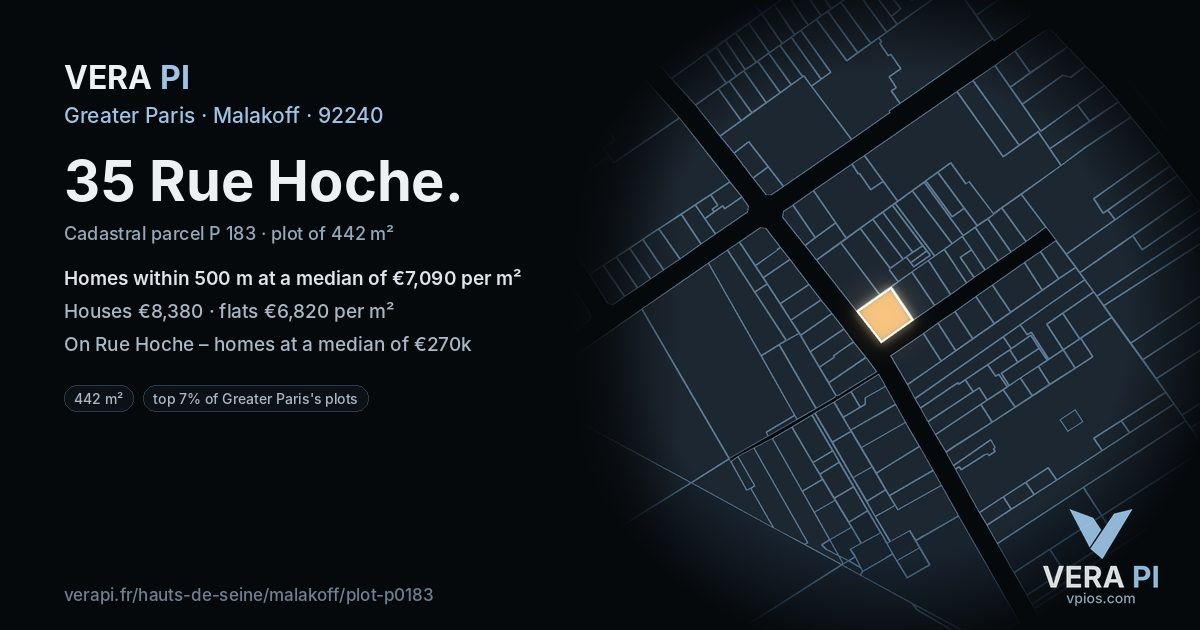 35 Rue Hoche, Malakoff at night – the plot lit, the parcels around coloured by the prices near them