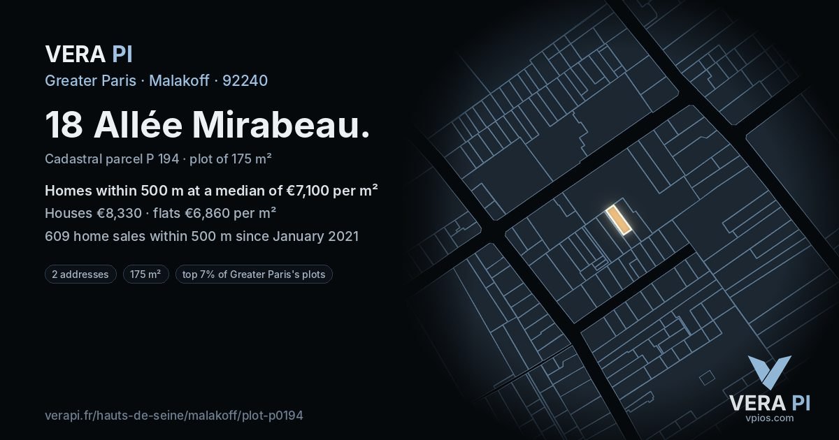 18 Allée Mirabeau, Malakoff at night – the plot lit, the parcels around coloured by the prices near them