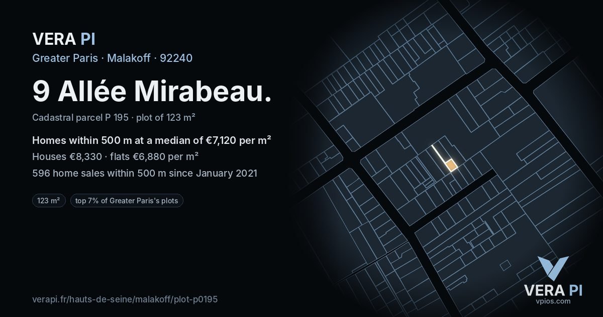 9 Allée Mirabeau, Malakoff at night – the plot lit, the parcels around coloured by the prices near them
