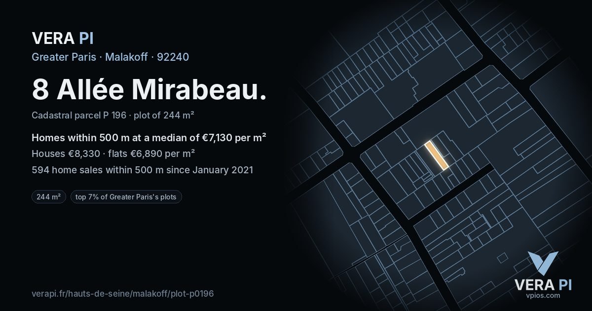 8 Allée Mirabeau, Malakoff at night – the plot lit, the parcels around coloured by the prices near them
