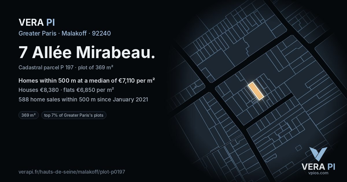 7 Allée Mirabeau, Malakoff at night – the plot lit, the parcels around coloured by the prices near them