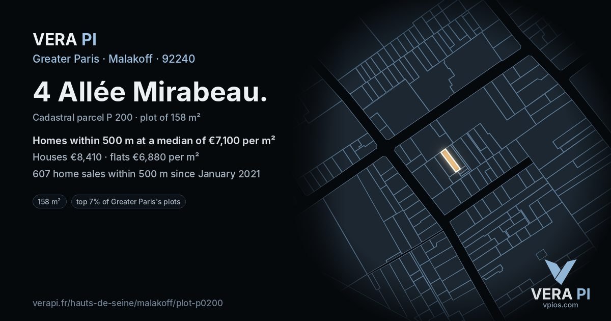 4 Allée Mirabeau, Malakoff at night – the plot lit, the parcels around coloured by the prices near them
