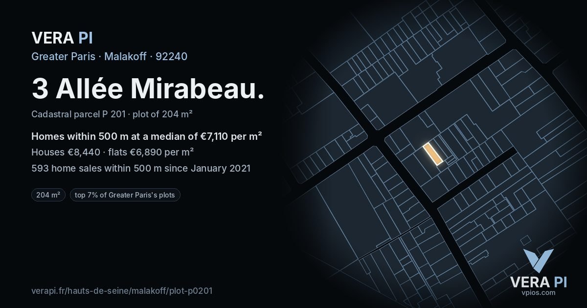 3 Allée Mirabeau, Malakoff at night – the plot lit, the parcels around coloured by the prices near them