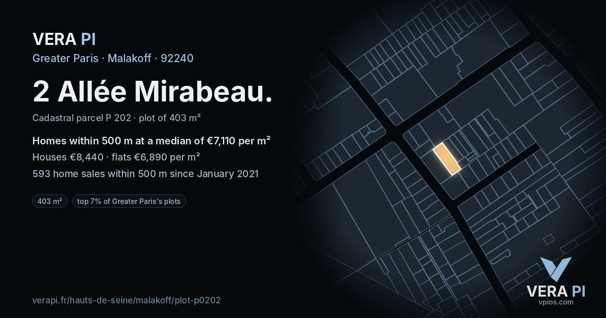 2 Allée Mirabeau, Malakoff at night – the plot lit, the parcels around coloured by the prices near them