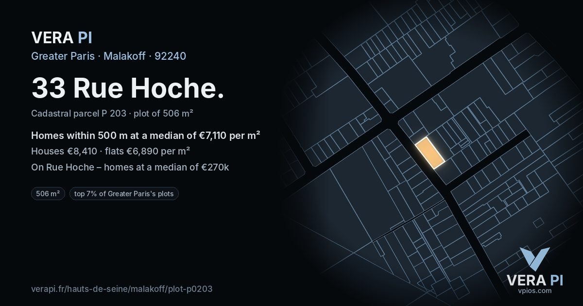 33 Rue Hoche, Malakoff at night – the plot lit, the parcels around coloured by the prices near them
