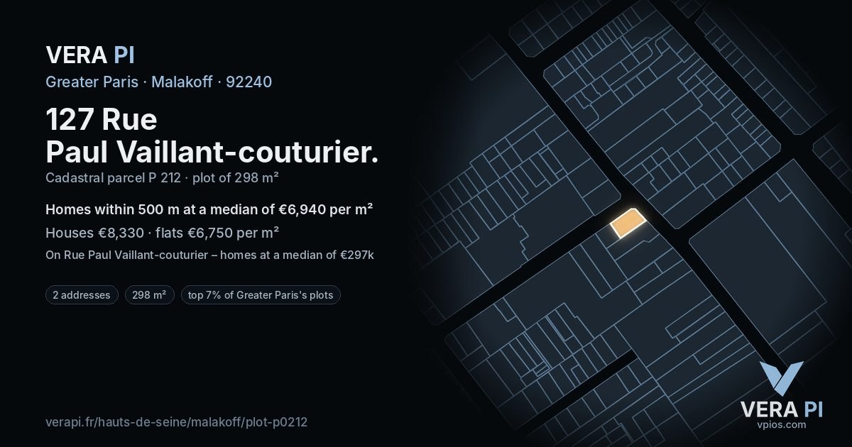 127 Rue Paul Vaillant-couturier, Malakoff at night – the plot lit, the parcels around coloured by the prices near them