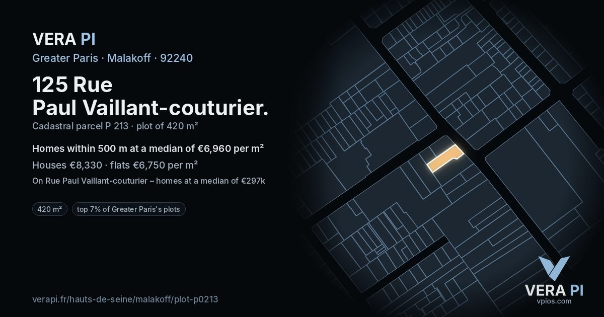 125 Rue Paul Vaillant-couturier, Malakoff at night – the plot lit, the parcels around coloured by the prices near them
