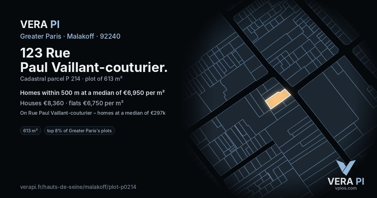 123 Rue Paul Vaillant-couturier, Malakoff at night – the plot lit, the parcels around coloured by the prices near them