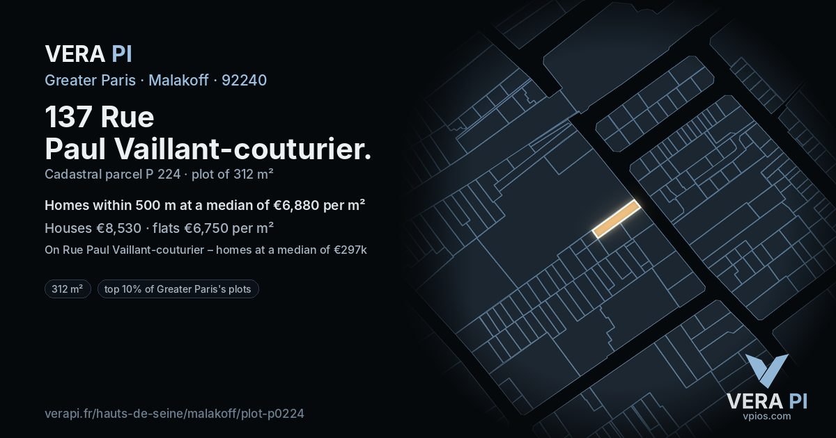 137 Rue Paul Vaillant-couturier, Malakoff at night – the plot lit, the parcels around coloured by the prices near them