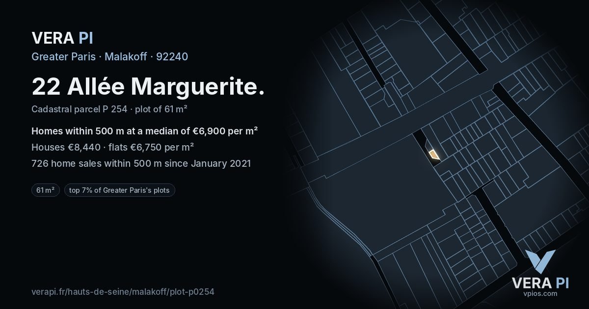 22 Allée Marguerite, Malakoff at night – the plot lit, the parcels around coloured by the prices near them