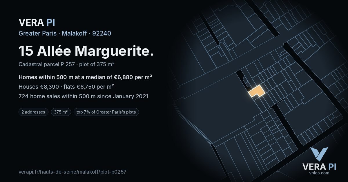 15 Allée Marguerite, Malakoff at night – the plot lit, the parcels around coloured by the prices near them