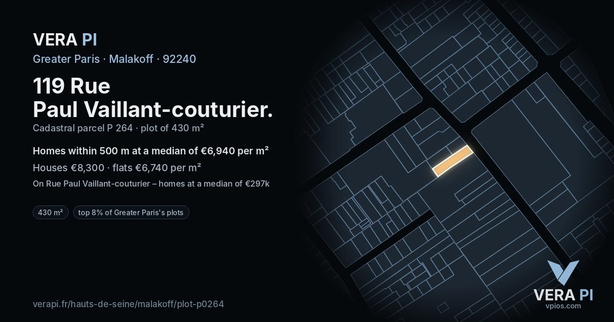 119 Rue Paul Vaillant-couturier, Malakoff at night – the plot lit, the parcels around coloured by the prices near them