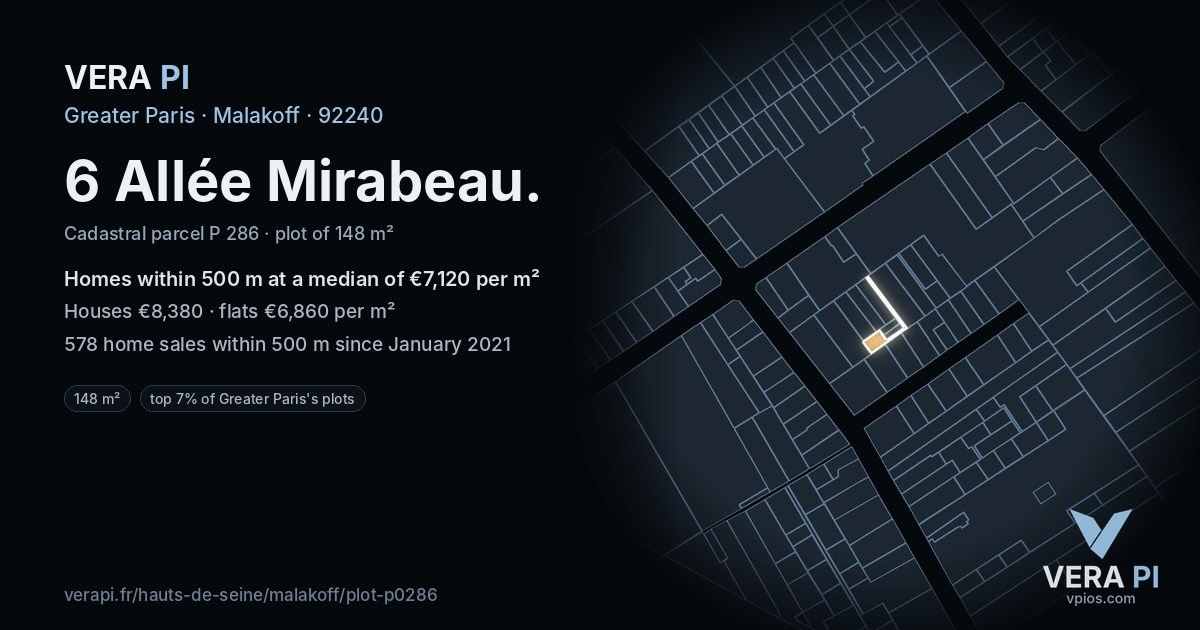 6 Allée Mirabeau, Malakoff at night – the plot lit, the parcels around coloured by the prices near them