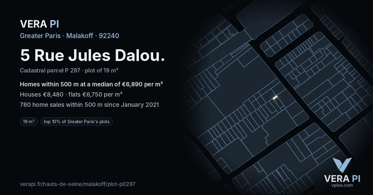 5 Rue Jules Dalou, Malakoff at night – the plot lit, the parcels around coloured by the prices near them