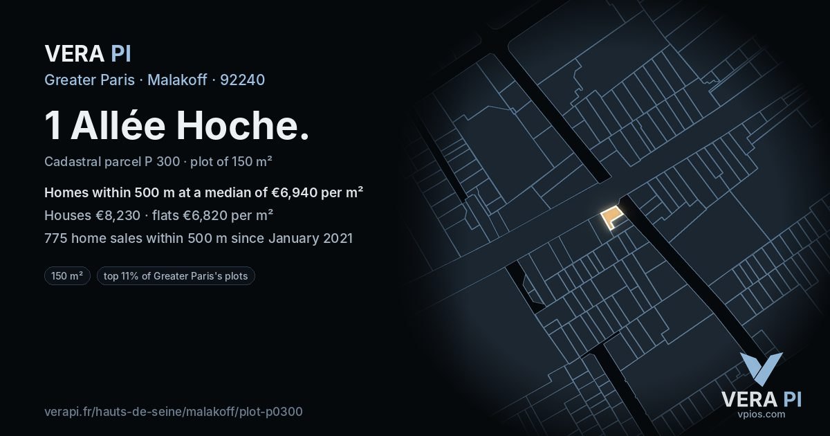 1 Allée Hoche, Malakoff at night – the plot lit, the parcels around coloured by the prices near them