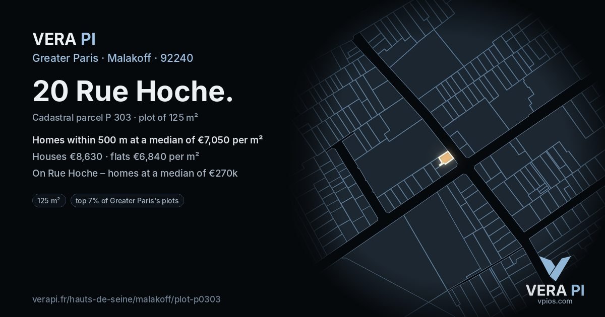 20 Rue Hoche, Malakoff at night – the plot lit, the parcels around coloured by the prices near them