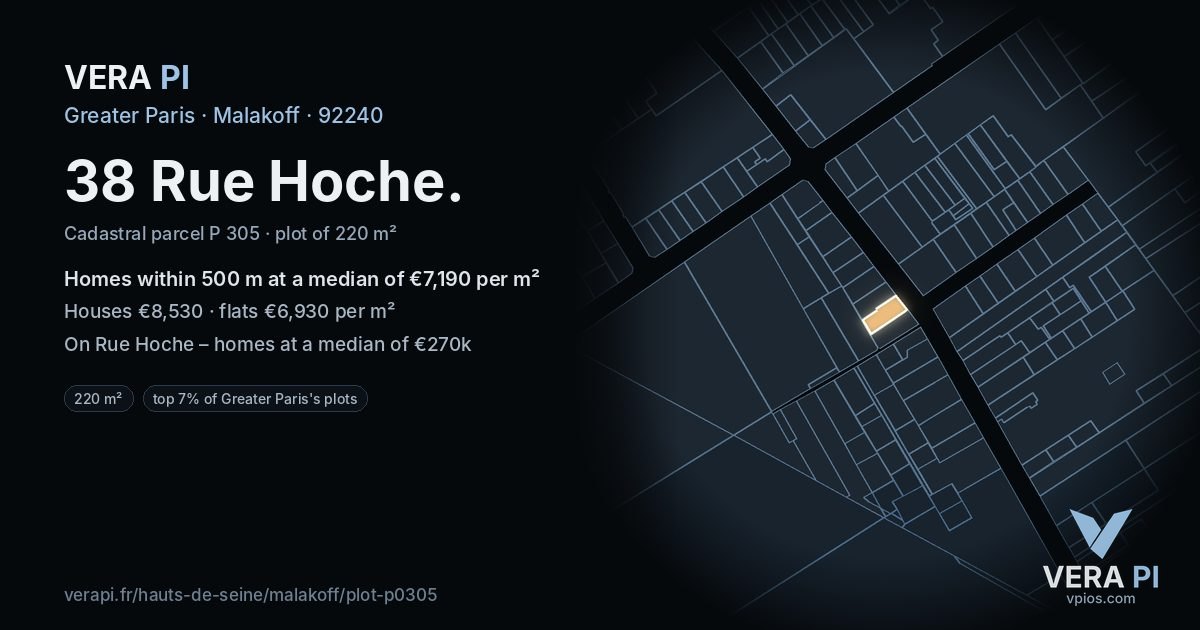 38 Rue Hoche, Malakoff at night – the plot lit, the parcels around coloured by the prices near them