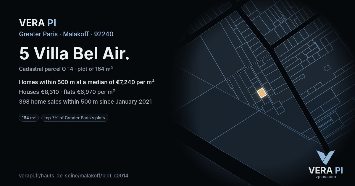 5 Villa Bel Air, Malakoff at night – the plot lit, the parcels around coloured by the prices near them