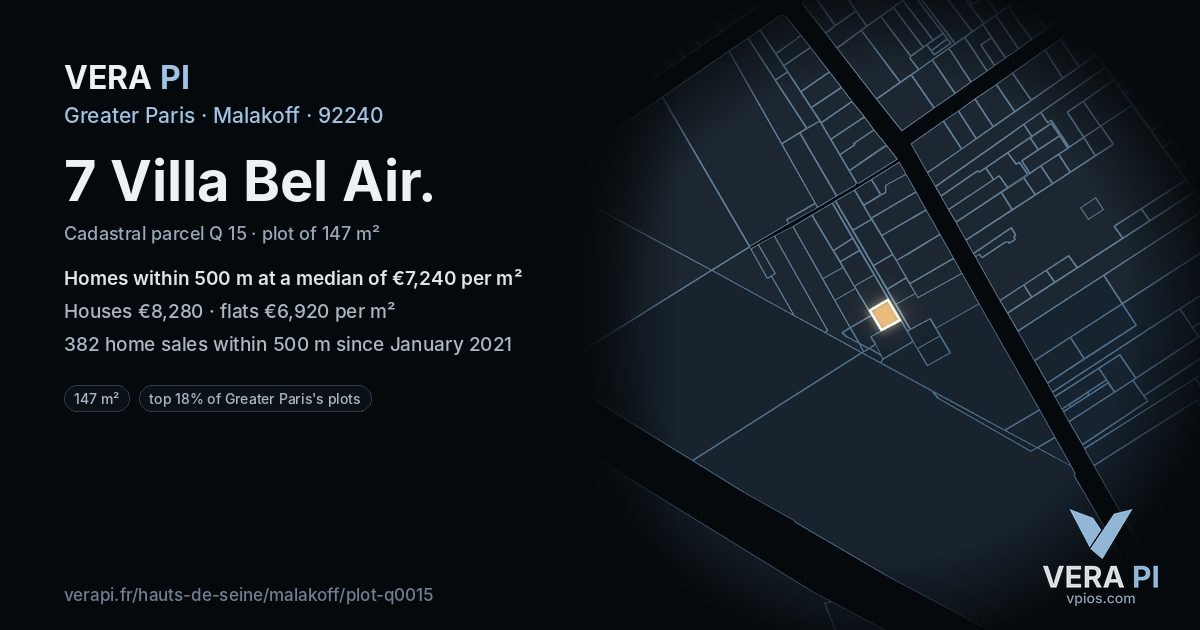 7 Villa Bel Air, Malakoff at night – the plot lit, the parcels around coloured by the prices near them
