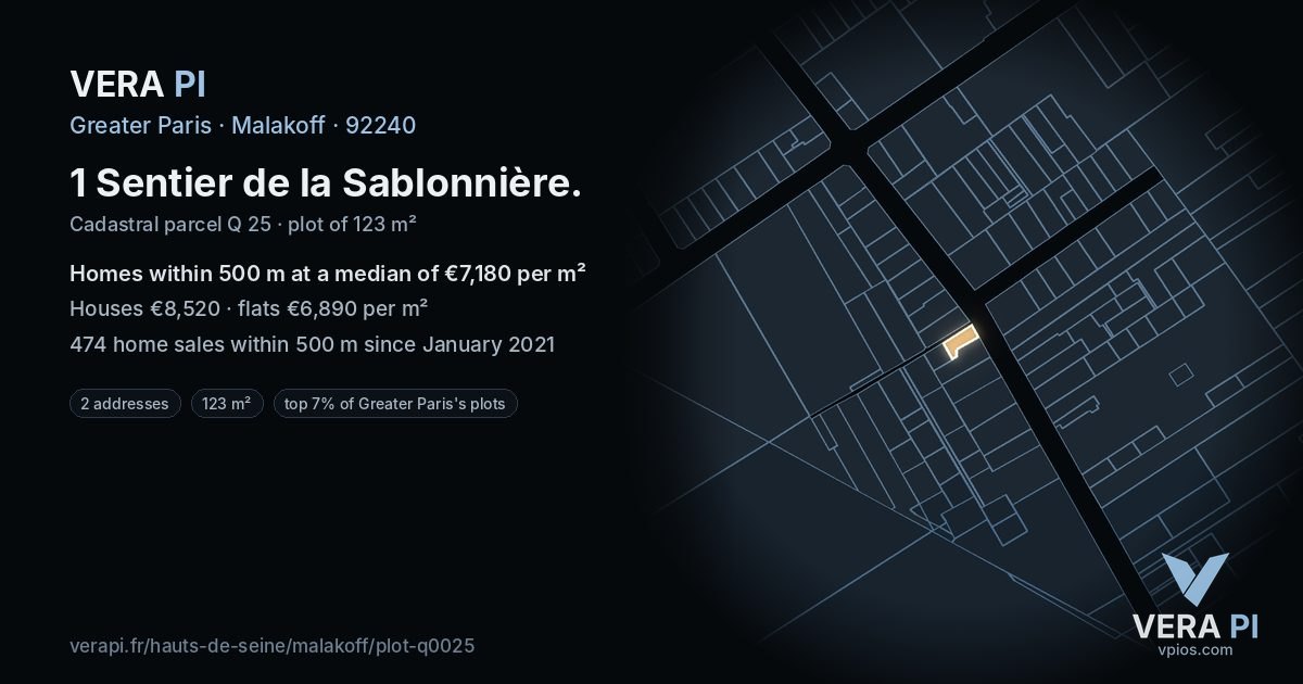 1 Sentier de la Sablonnière, Malakoff at night – the plot lit, the parcels around coloured by the prices near them