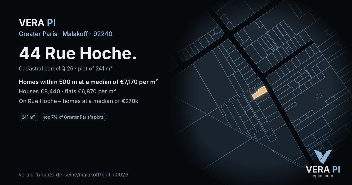 44 Rue Hoche, Malakoff at night – the plot lit, the parcels around coloured by the prices near them